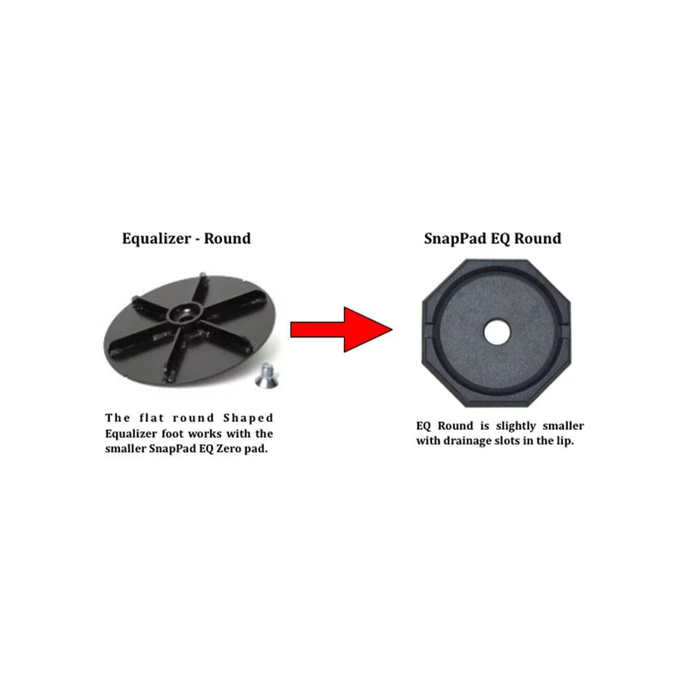 10" Round RV Leveling Jack Pads, 4 Pack I23564