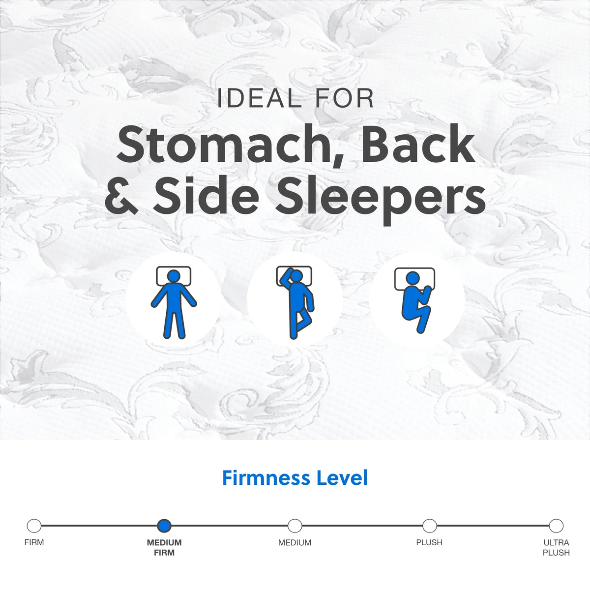 10 Inch Hybrid Full Mattress in a Box White E5778
