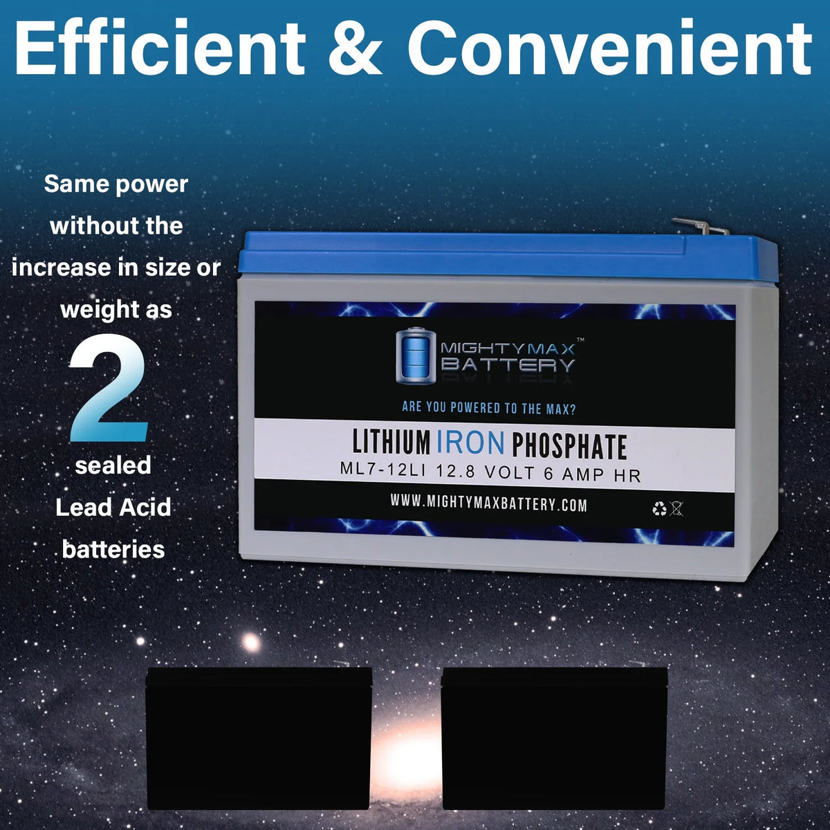 12V 7AH Lithium Replacement Battery 3 Pack Z840576